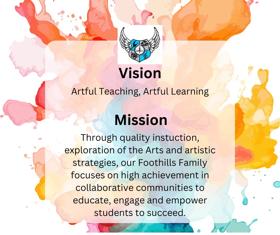 Mission and Vision